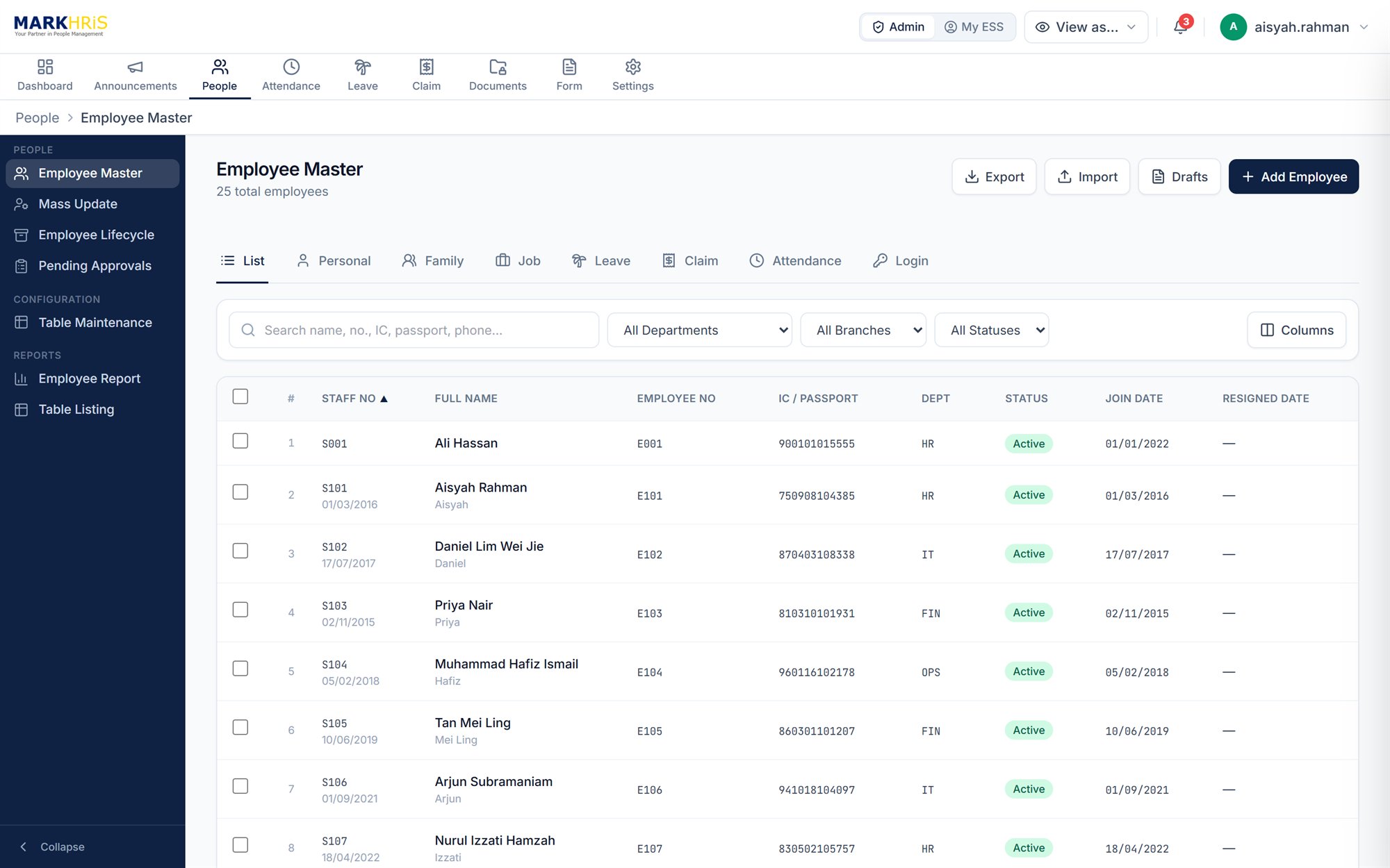 Employee Master list in MARKHRiS HRMS
